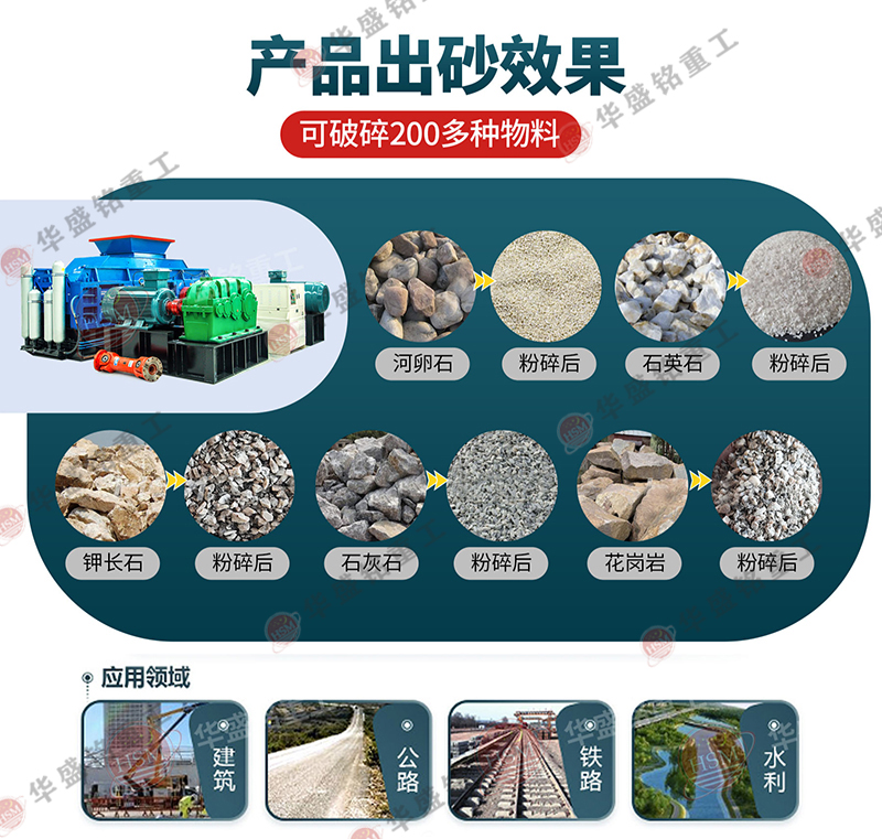 全自动液压对辊制砂机,液压辊式制砂机价格,对辊式制砂机厂家,砂厂石料制砂机