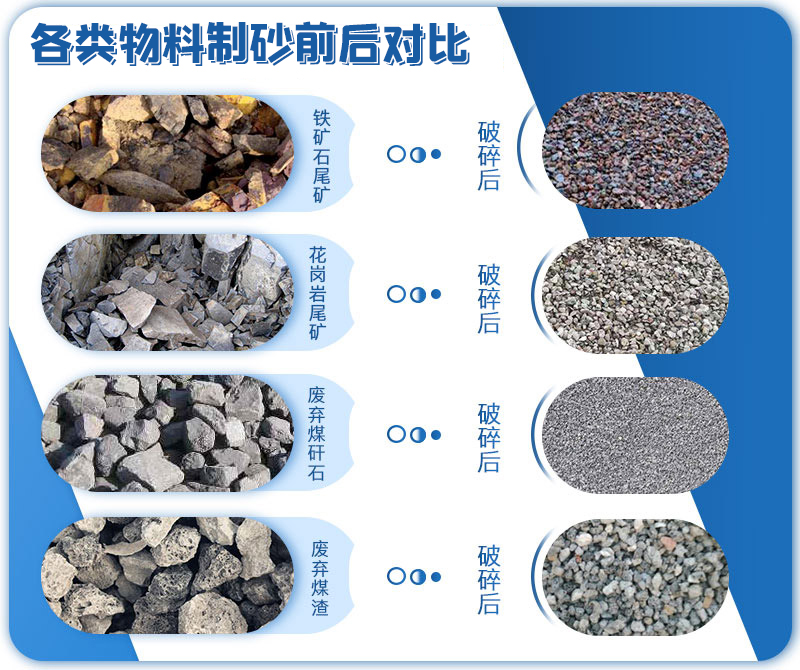 巩义江南在线体育中国有限公司辊式制砂机生产厂家 制砂机厂家哪家好 对辊制砂机 液压对辊制砂机 