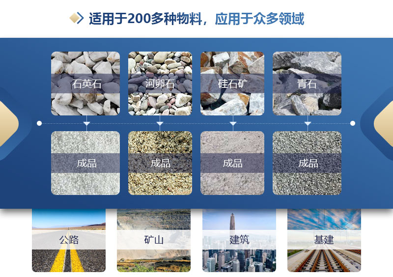 小型对辊破碎机 对辊制砂机 全液压对辊破碎机厂家
