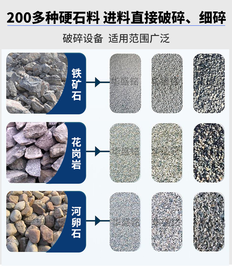 选矿设备 高压辊磨机 高压对辊破碎机 选矿设备 高压辊磨机 高压对辊破碎机